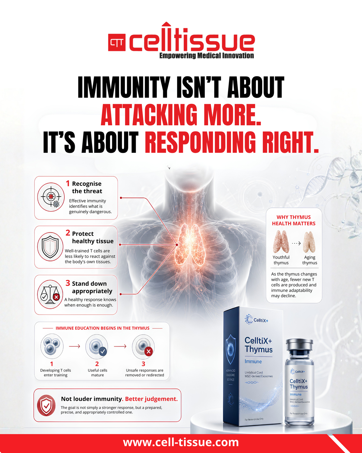 CelltiX+