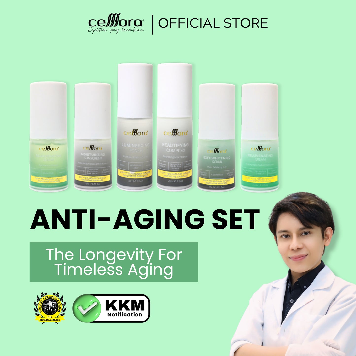 Set Kulit Kerepot & Kendur: Anti-Aging Set Celllora | Teknologi Stem Cell CIGF