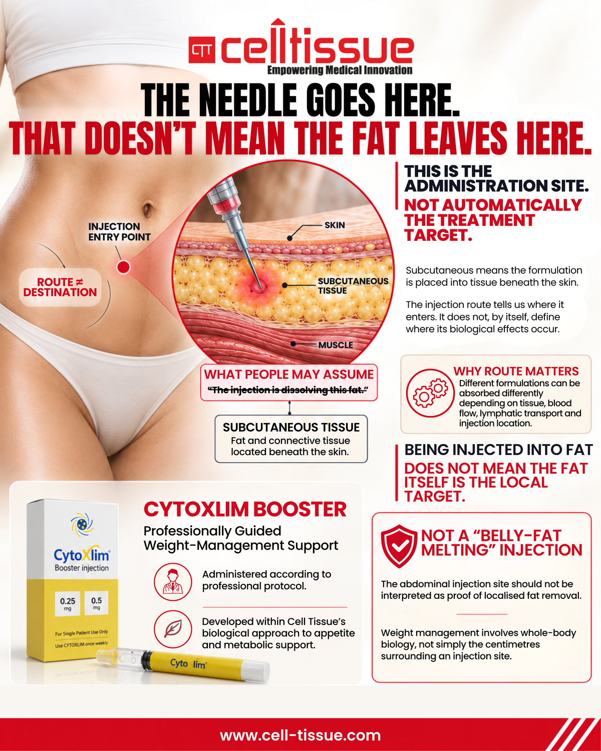 CytoXlim™ Booster