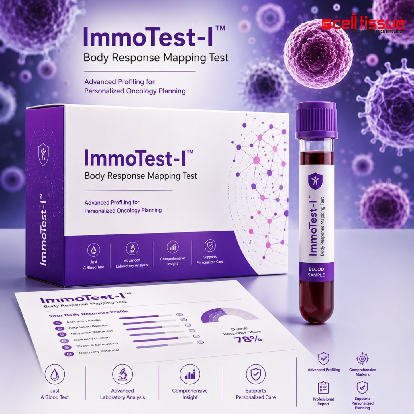 ImmoTest-I™