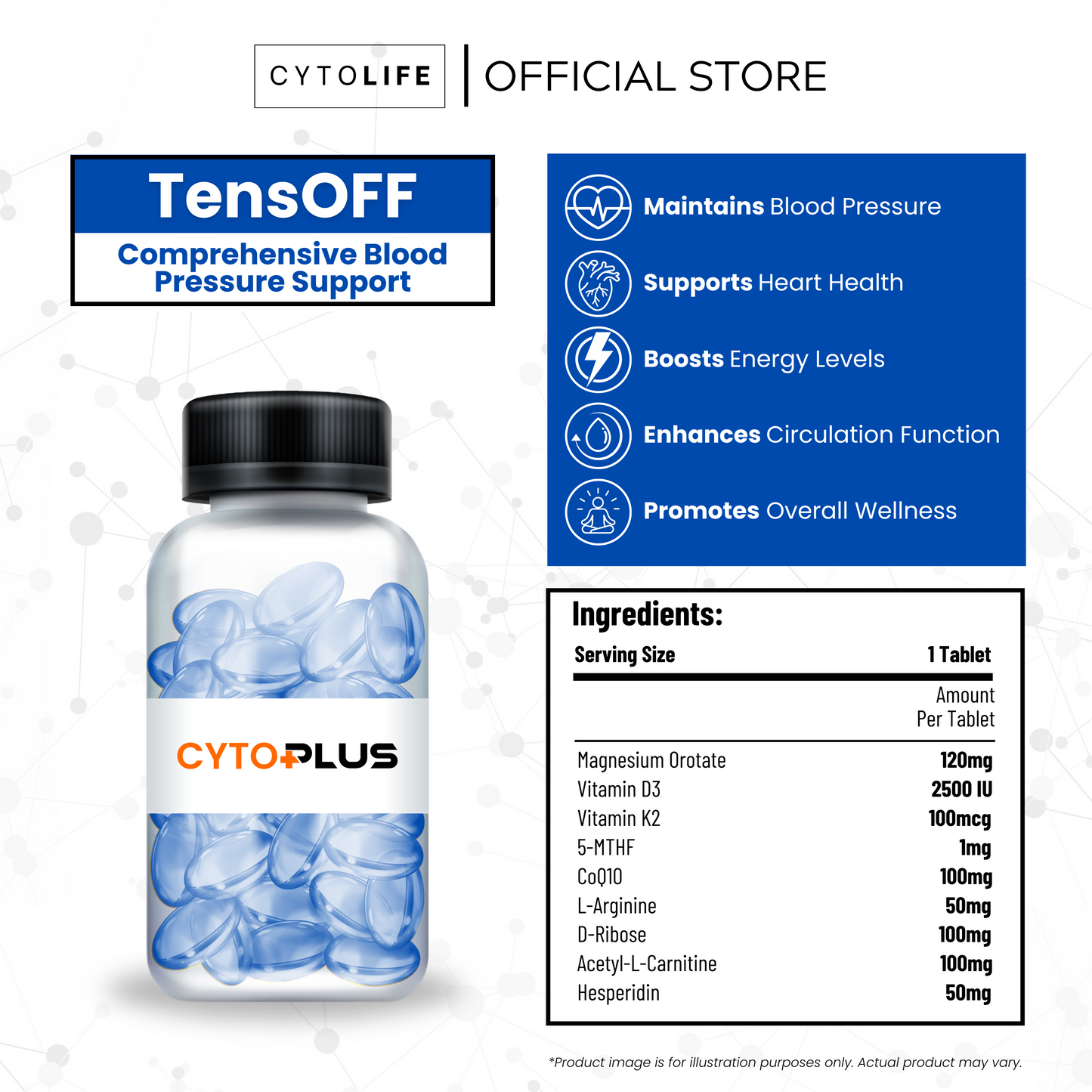 CYTO PLUS