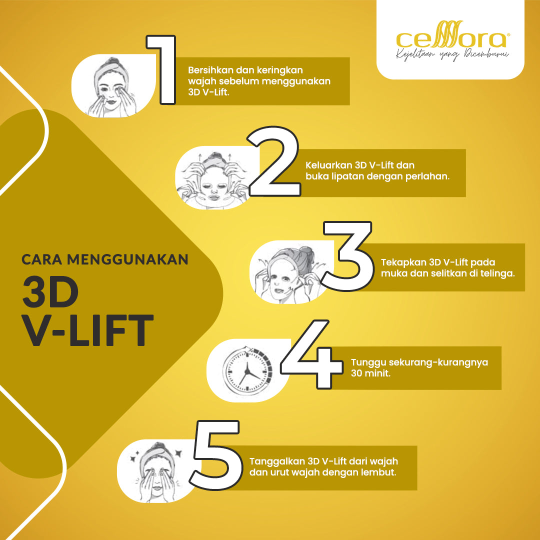 Mask 5 in 1 Gantung Kat Telinga: 3D V-LIFT Celllora | Teknologi Stem Cell CIGF, Sodium Hyaluronate, Glycerin