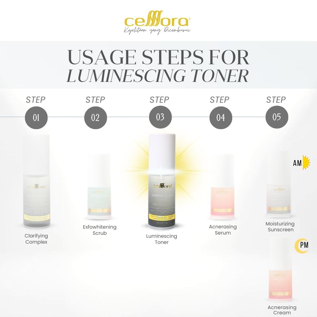 Toner Kulit Berminyak, Jerawat, Kering, Jeragat, Kendur, Skin Barrier Rosak & Sensitif | Luminescing Toner Celllora